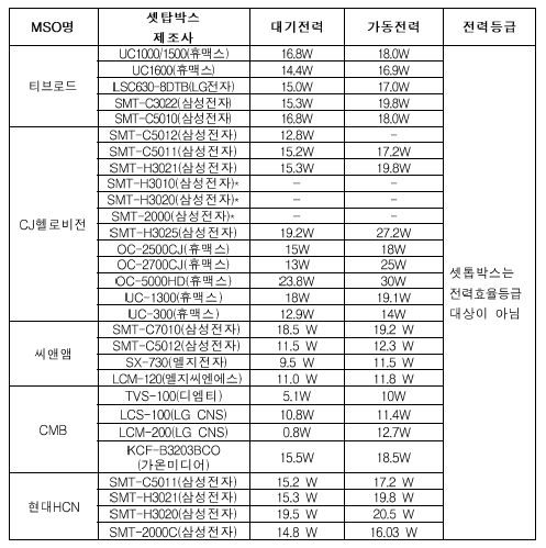 김수형 취재파일