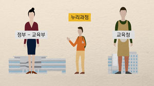 [Explained] '누리 과정' 논란, 누구의 잘못인가?