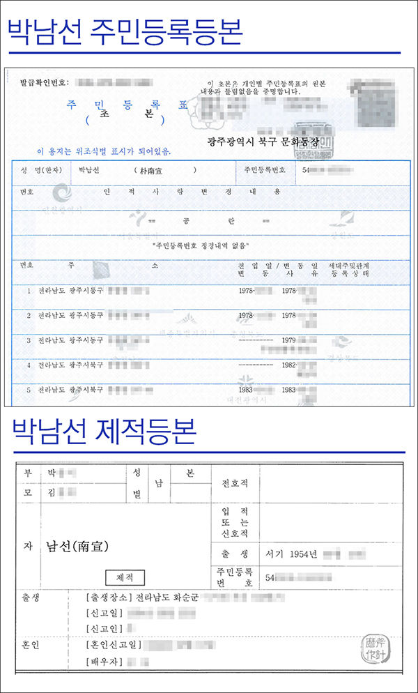 [마부작침] 박남선 주민등록등본 및 제적등본