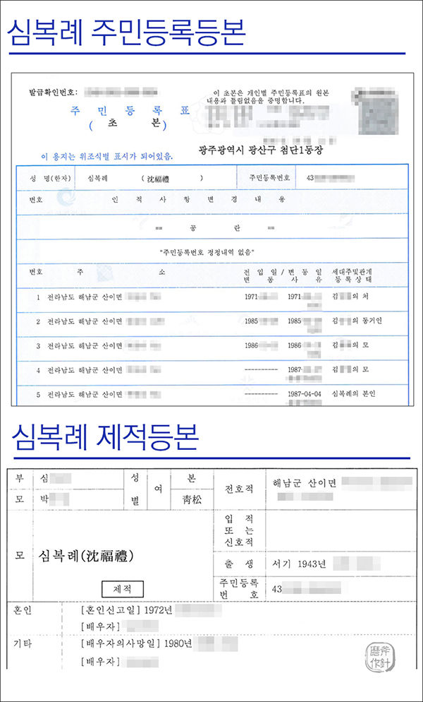 [마부작침] 심복례 주민등록등본 및 제적등본