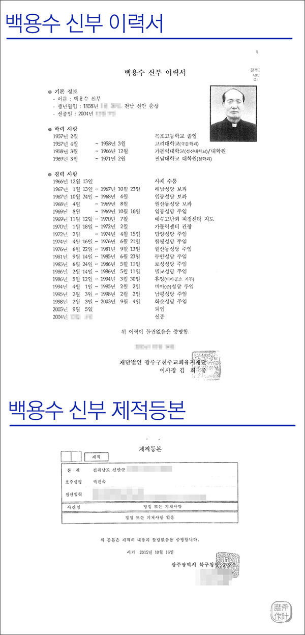 [마부작침] 백용수 신부 이력서 및 제적등본