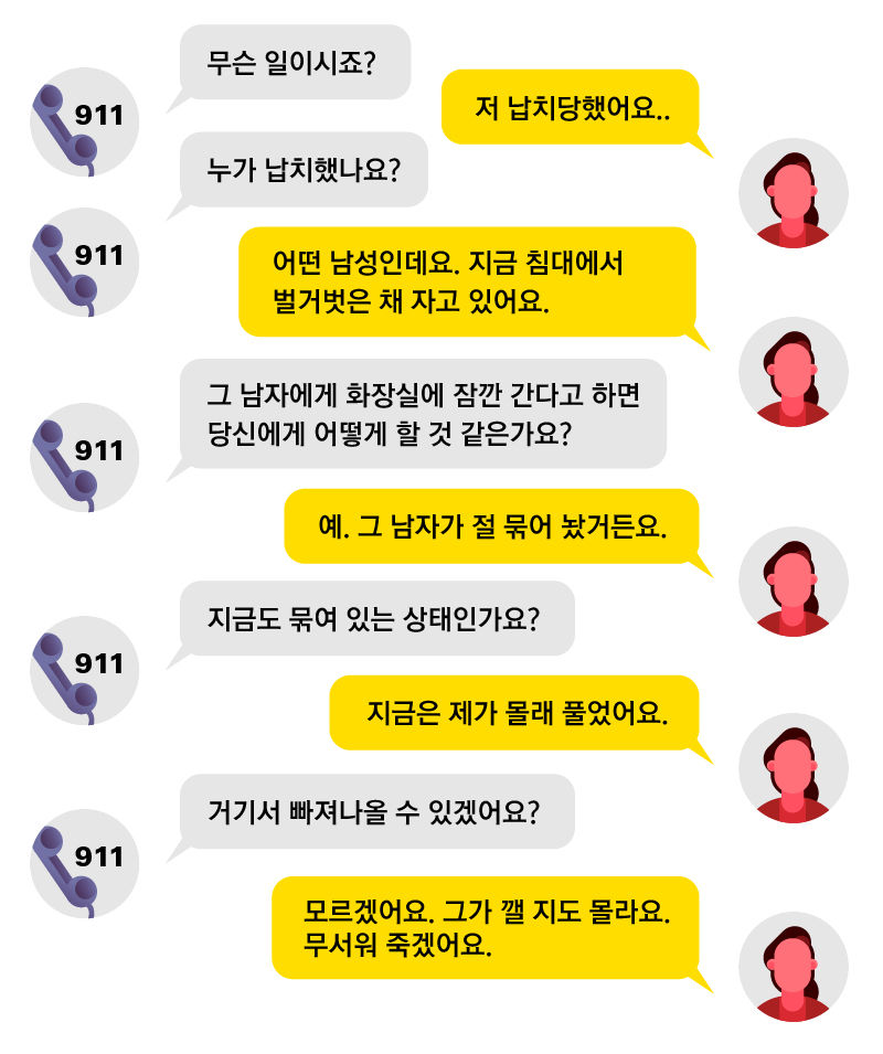 911 : 무슨 일이시죠? 여성 : 저 납치당했어요.. 911 : 누가 납치했나요? 여성 : 어떤 남성인데요. 지금 침대에서 벌거벗은 채 자고 있어요. 911 : 그 남자에게 화장실에 잠깐 간다고 하면 당신에게 어떻게 할 것 같은가요? 여성 : 예. 그 남자가 절 묶어 놨어든요. 911 : 지금도 묶여 있는 상태인가요? 여성 : 지금은 제가 몰래 풀었어요. 911 : 거기서 빠져나올 수 있겠어요? 여성 : 모르겠어요. 그가 깰 지도 몰라요. 무서워 죽겠어요.