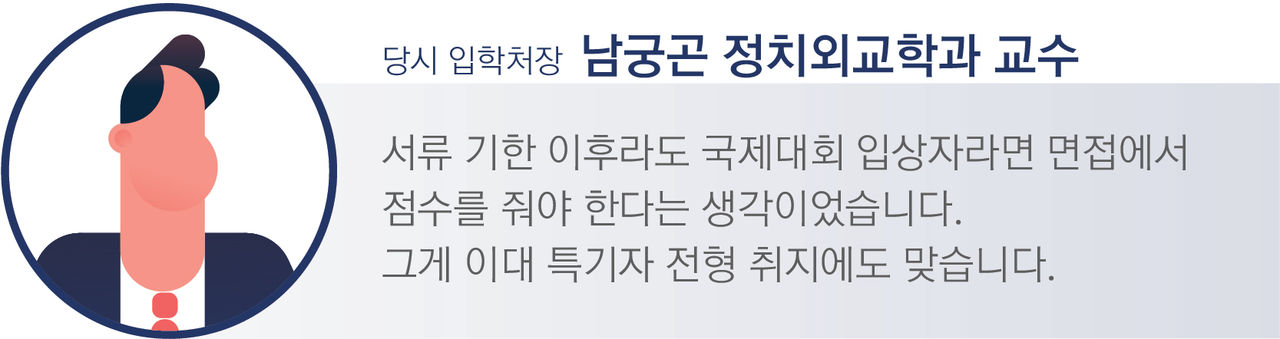 [당시 입학처장 / 남궁 곤 정치외교학과 교수]
“서류 기한 이후라도 국제대회 입상자라면 면접에서 점수를 줘야 한다는 생각이었습니다. 그게 이대 특기자 전형 취지에도 맞습니다.”
