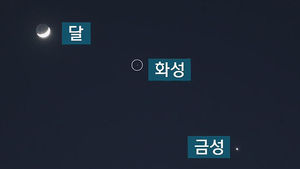 일렬로 늘어선 달-화성-금성…오늘까지 '우주 쇼'