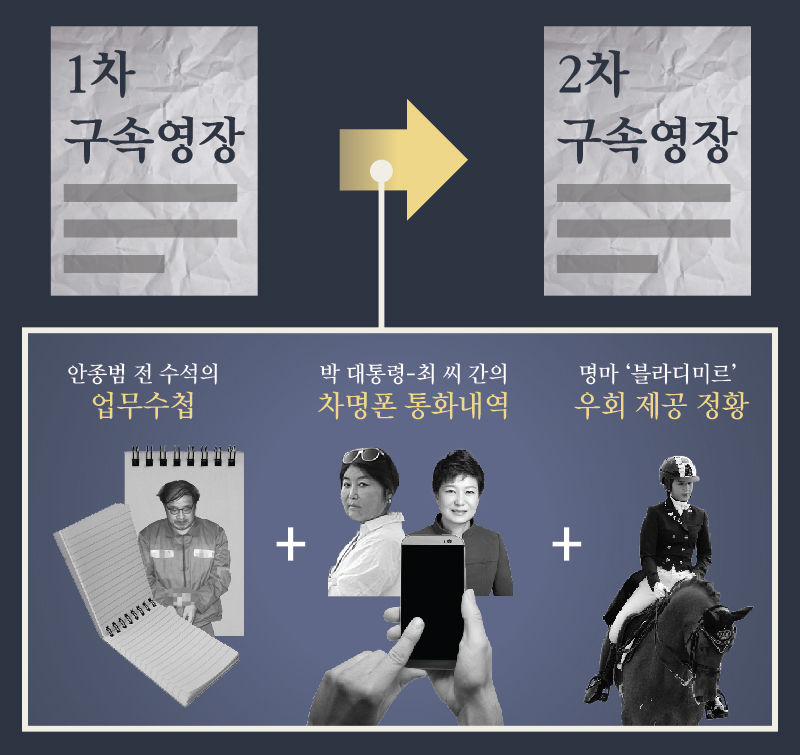 관련 사진