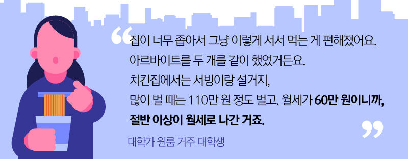 [대학가 원룸 거주 대학생]
"집이 너무 좁아서 그냥 이렇게 서서 먹는 게 편해졌어요. 아르바이트를 두 개를 같이 했었거든요. 치킨집에서는 서빙이랑 설거지, 많이 벌 때는 110만 원 정도 벌고. 월세가 60만 원이니까, 절반 이상이 월세로 나간 거죠…."