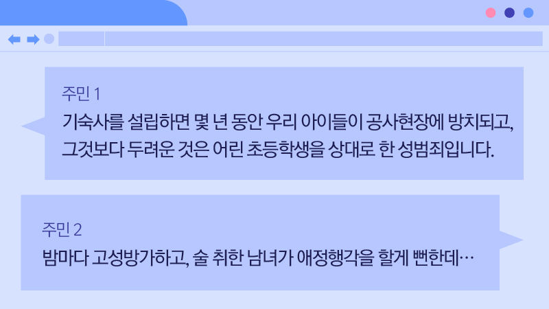 
[그래픽] 민원 화면
"기숙사를 설립하면 몇 년 동안 우리 아이들이 공사현장에 방치되고, 그것보다 두려운 것은 어린 초등학생을 상대로 한 성범죄입니다."
"밤마다 고성방가하고, 술 취한 남녀가 애정행각을 할 게 뻔한데…"