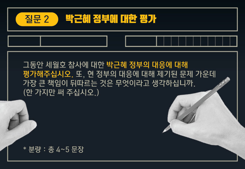 대선주자들에게 세월호를 묻다 ② 박근혜 정부 평가 편
