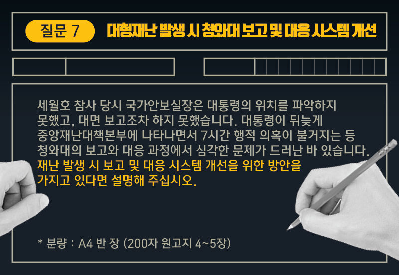 대선주자들에게 세월호를 묻다 ⑦ 청와대 보고시스템 편