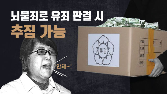 재산추징