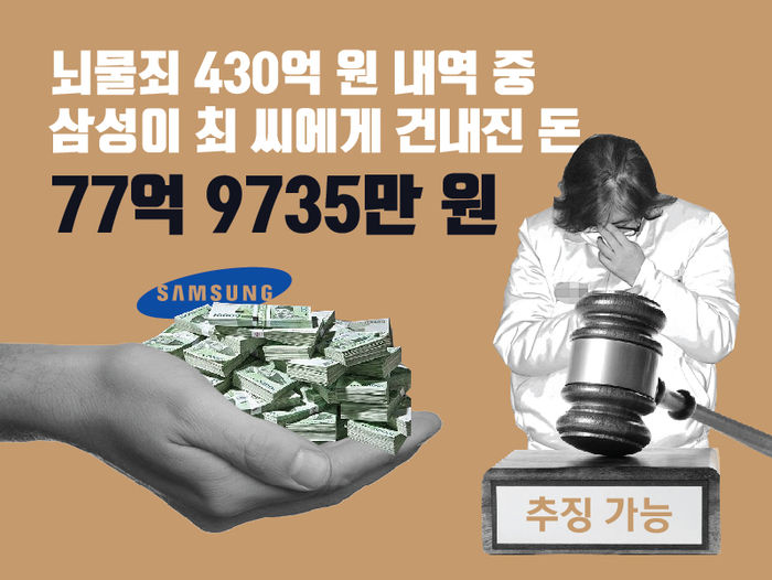 추징 가능 금액