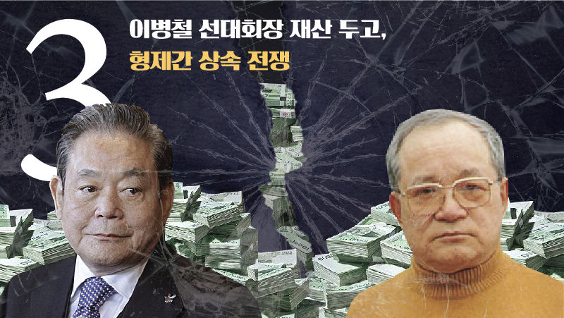 #(Round 3) 이병철 선대회장 재산 두고, 형제간 상속 전쟁