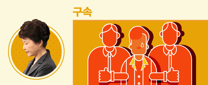관련 사진