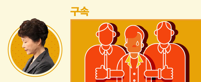 관련 사진
