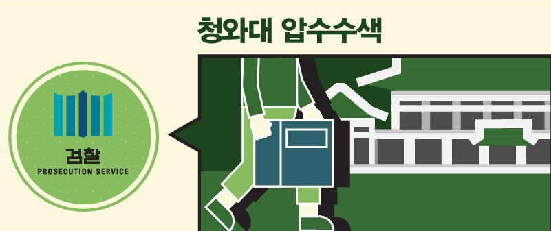 관련 사진