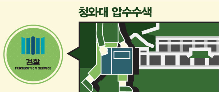 관련 사진