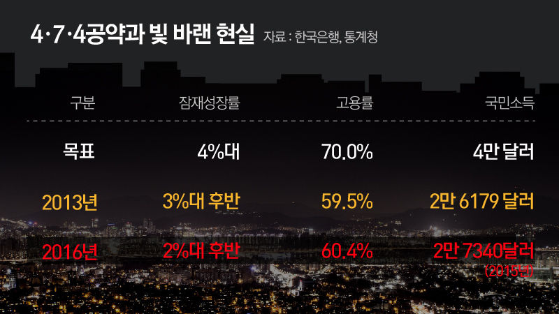 관련 사진