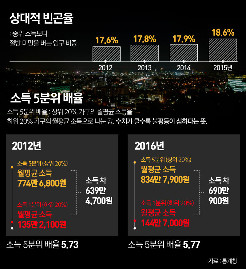 관련 사진