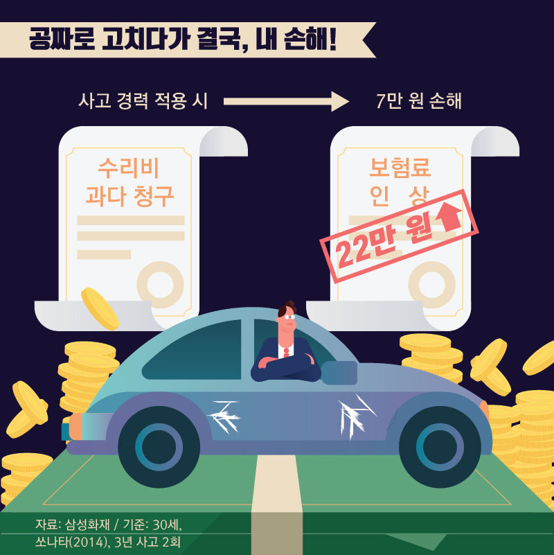 결국엔 다 내 손해