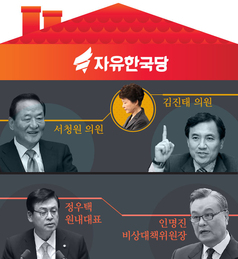한지붕 두가족