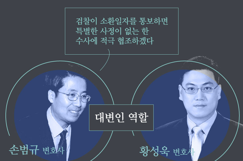 수사협조