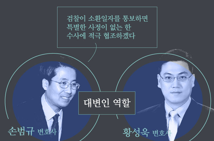 수사협조