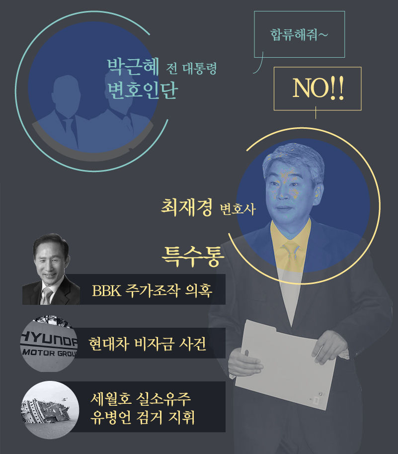 최재경 실패