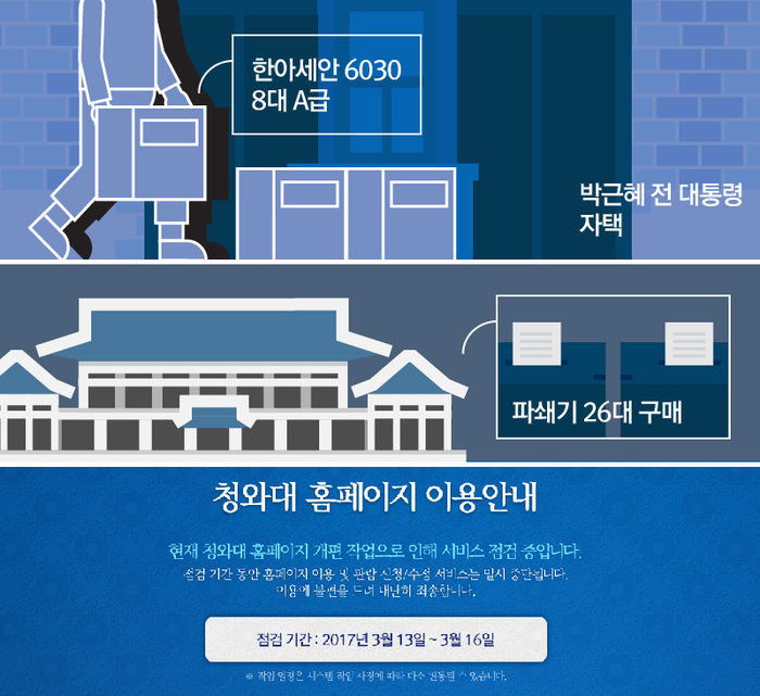 관련 사진