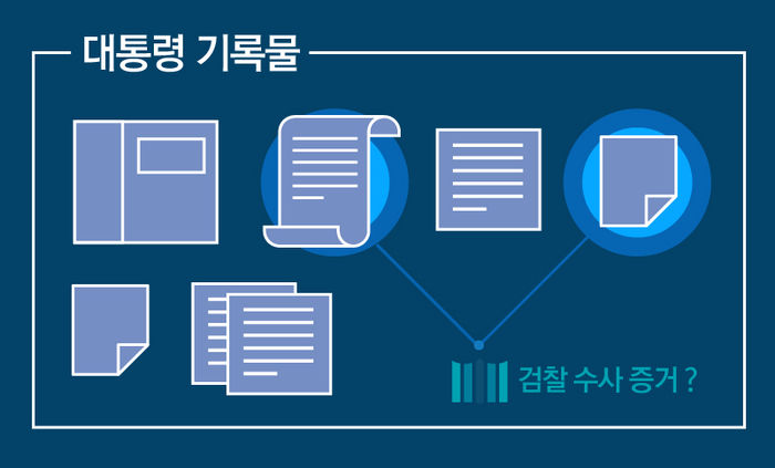 관련 사진