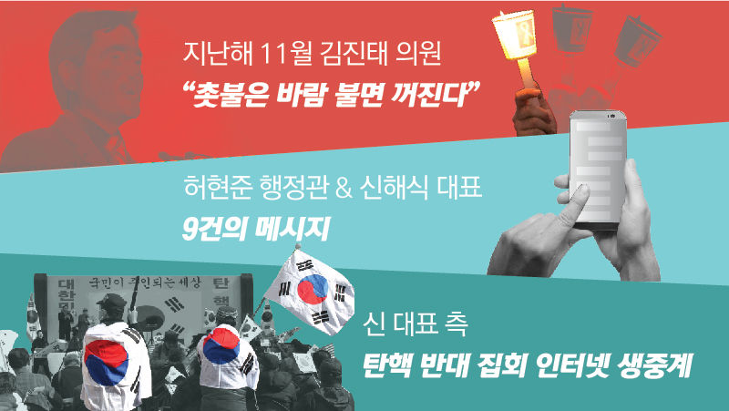수상한 움직임