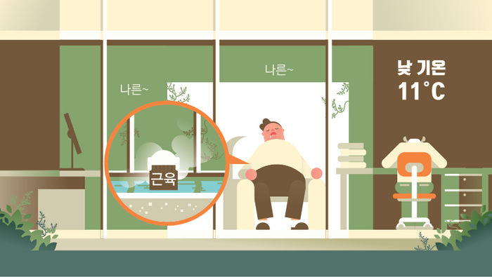 마치 더운물로 목욕하고 난 뒤처럼, 겨우내 긴장됐던 근육이 풀어지면서 나른함을 느끼게 된다는 것