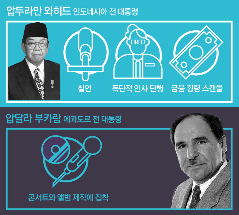 관련 사진