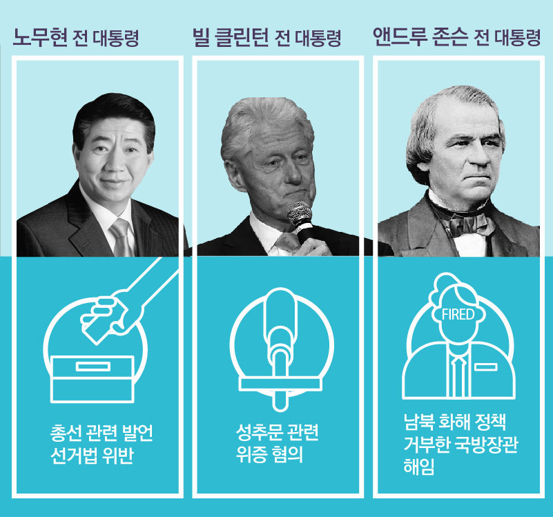 관련 사진