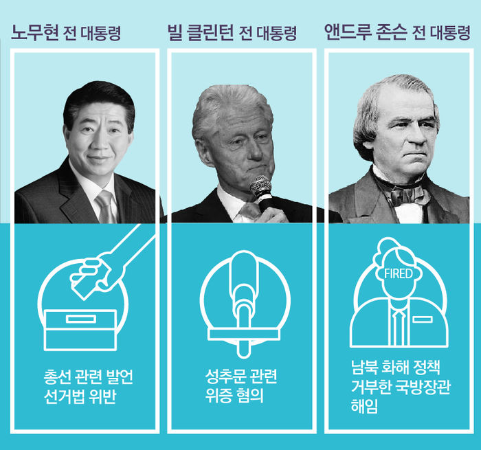 관련 사진