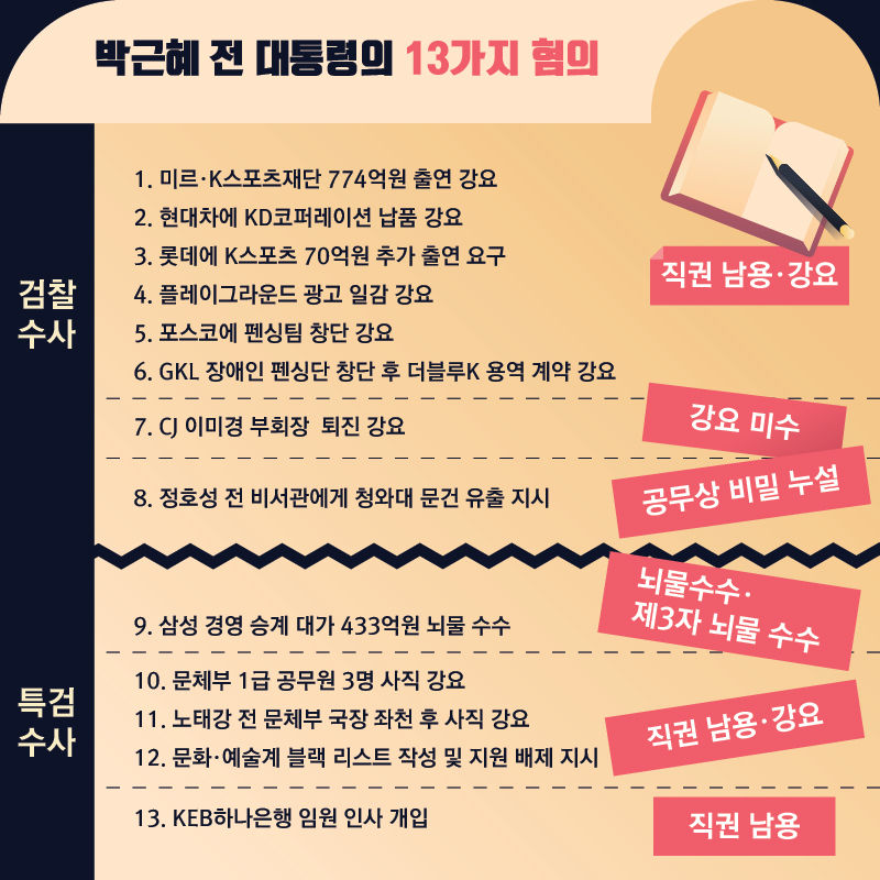 관련 사진