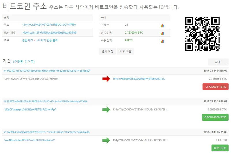 천리마 민방위, 비트코인 후원금 전액 인출
