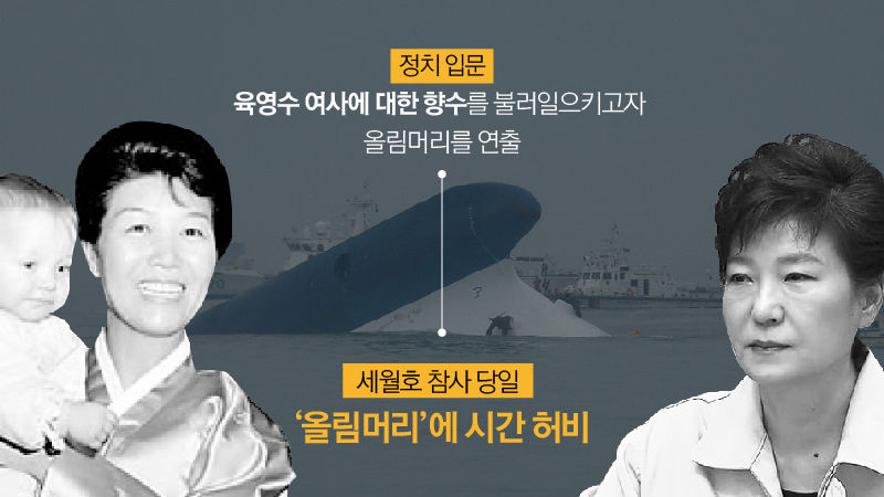 올림머리의 변화