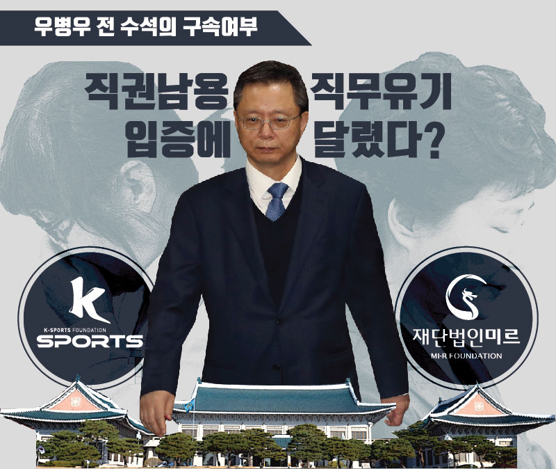 구속 여부 직권남용 직무유기 입증에 달렸다?