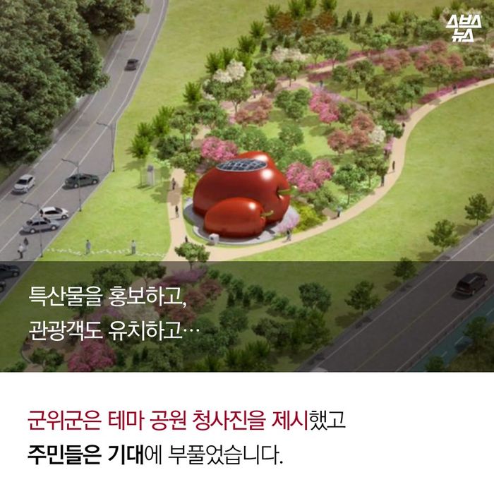 메인이미지  4 : 특산물을 홍보하고,
관광객도 유치하고…
군위군은 테마 공원 청사진을 제시했고
주민들은 기대에 부풀었습니다.