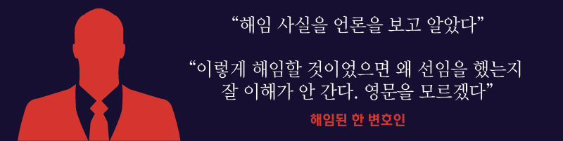 해임 사실도 몰랐다?
