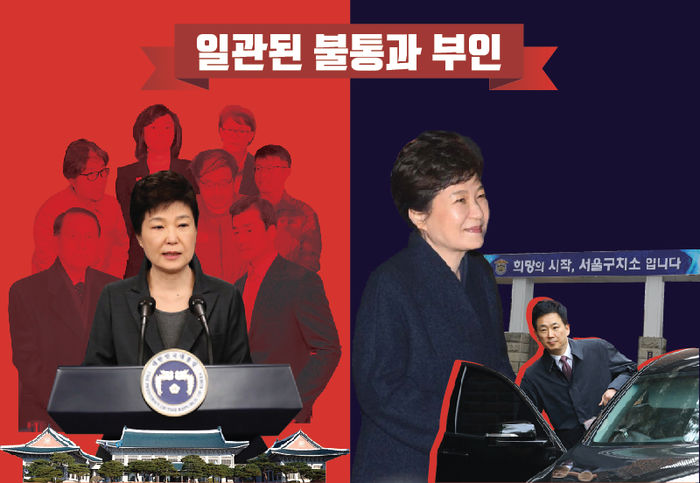 일관된 불통과 부인