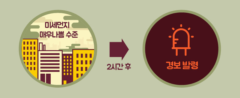 뒷북 경보 발령 디자인
