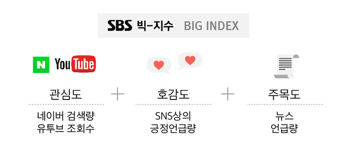 관련 사진