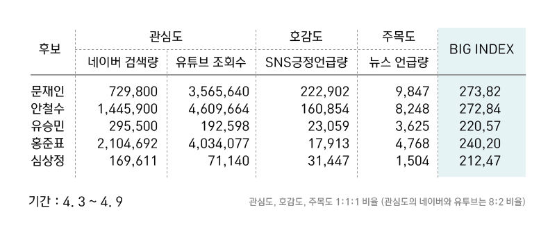 관련 사진