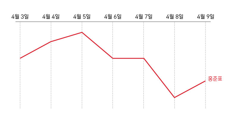 관련 사진