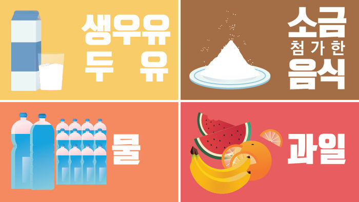 생우유, 두유, 소금 첨가한 음식, 물, 과일 이미지