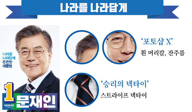 문재인 벽보