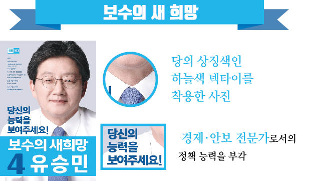 유승민 벽보
