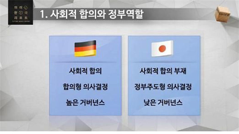 [취재파일] 차기 정부의 과제② 거버넌스가 국가 운명 결정-2