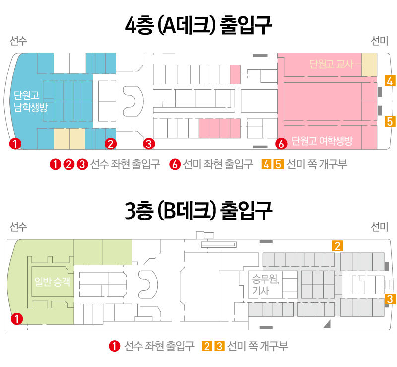 세월호 선체 출입구